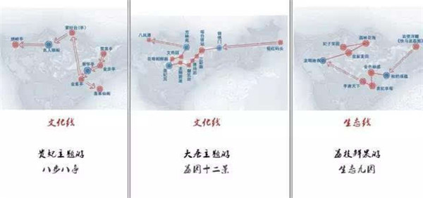 园区规划图