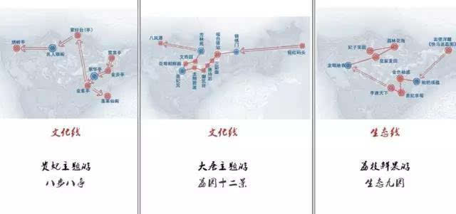 来万州这里穿越回大唐吧!据说还可能遇到杨贵妃